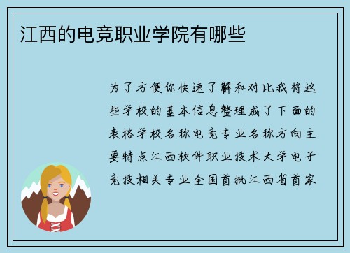 江西的电竞职业学院有哪些